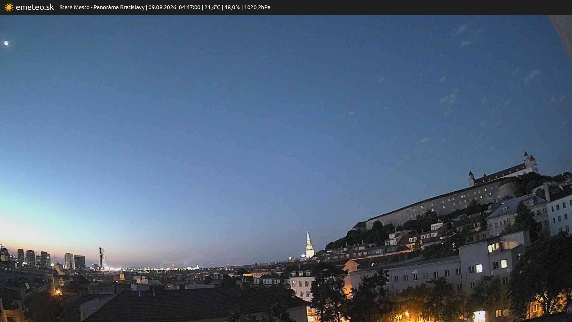 Panoráma Bratislavy