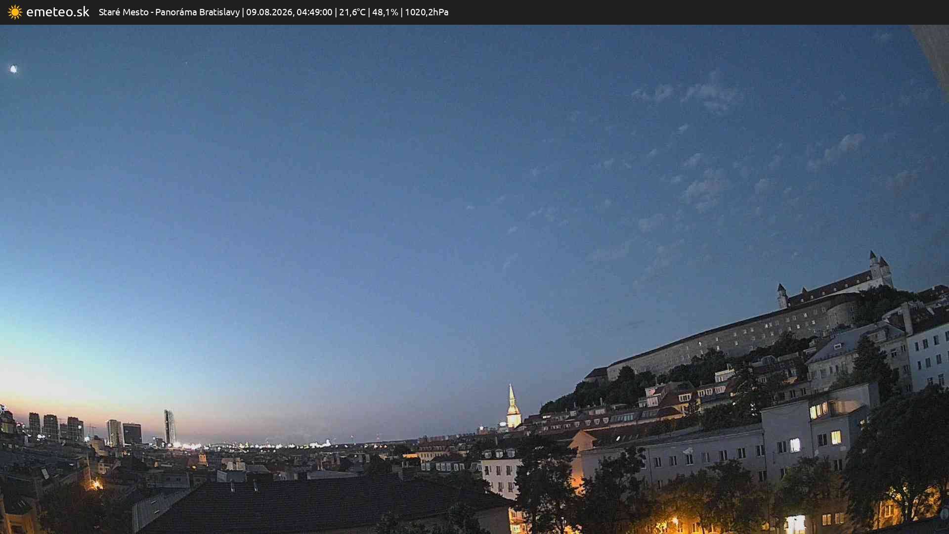 Panoráma Bratislavy