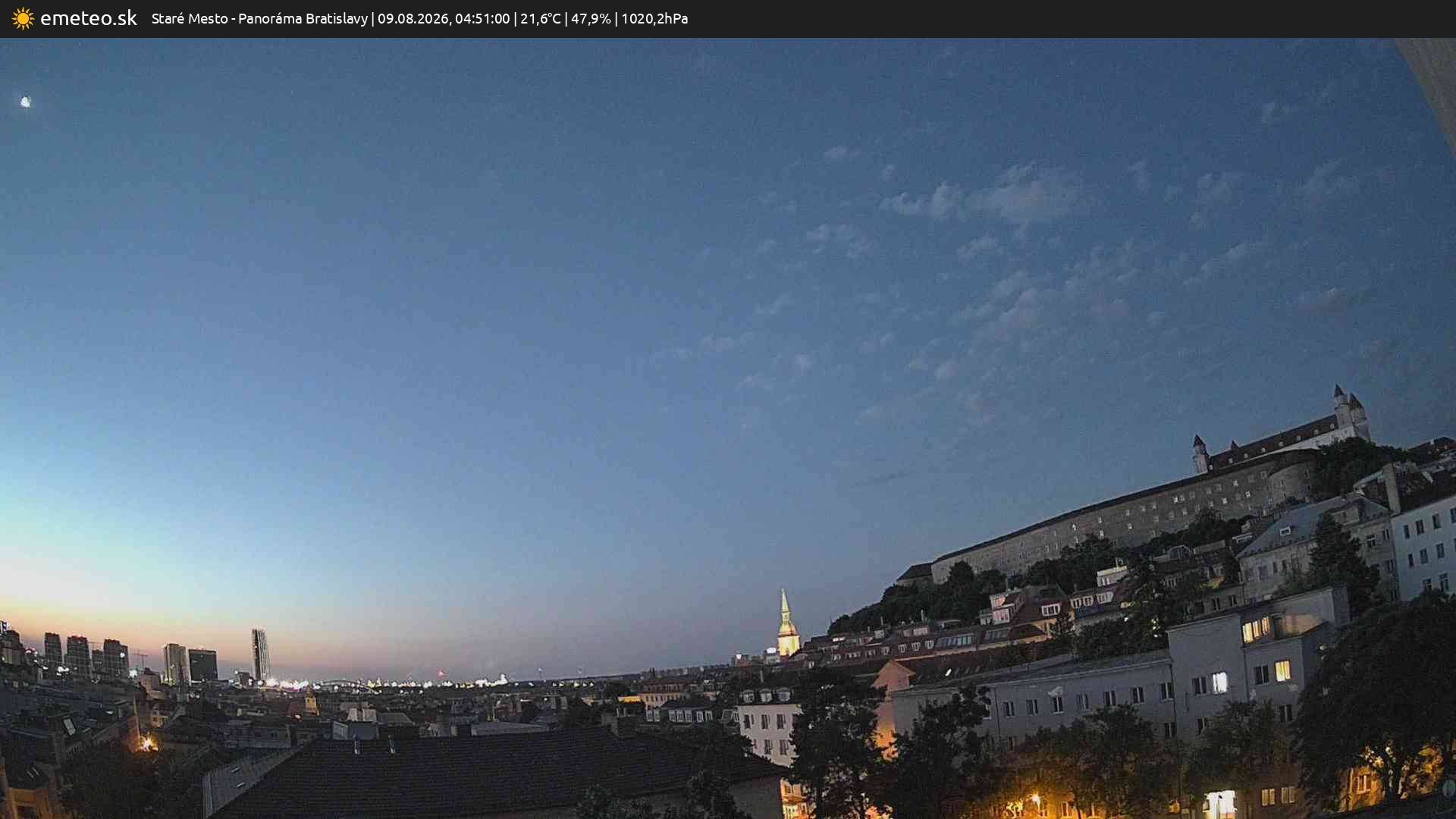 Panoráma Bratislavy