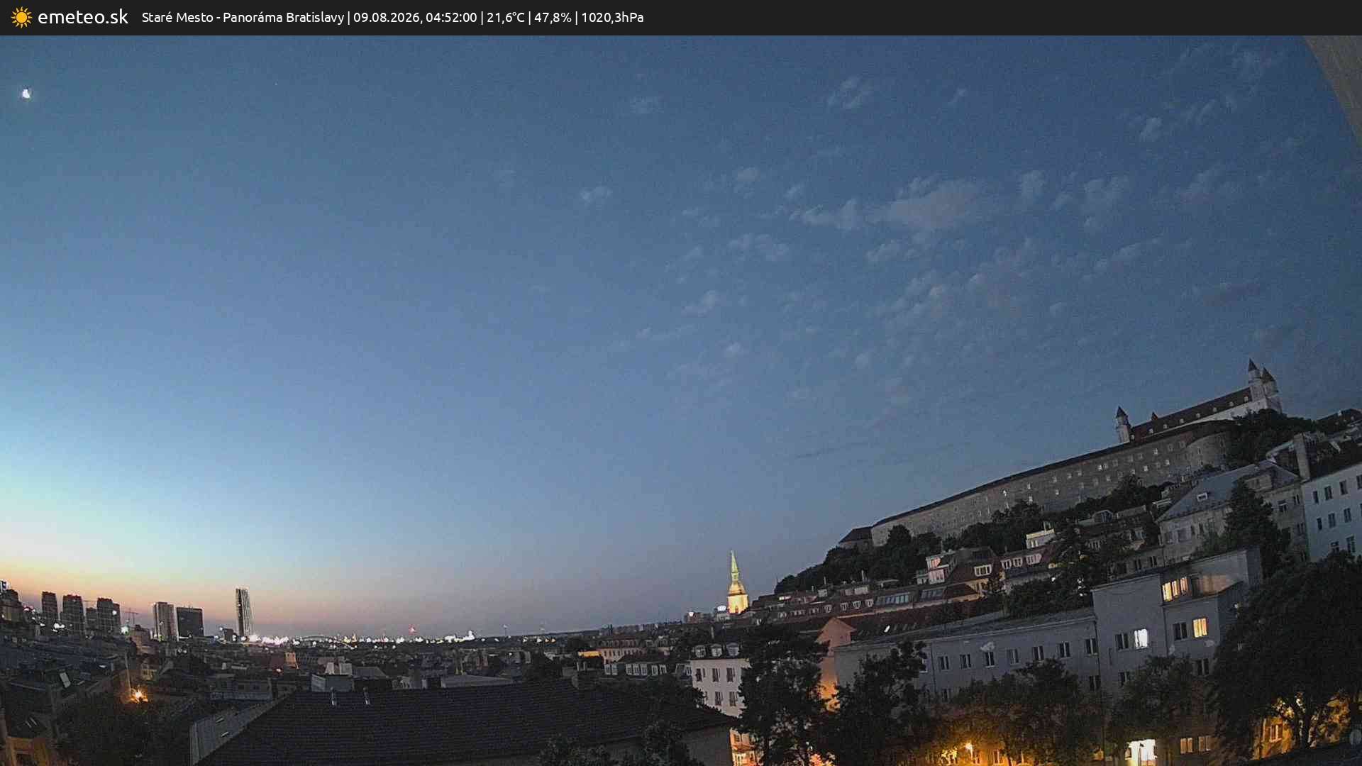 Panoráma Bratislavy