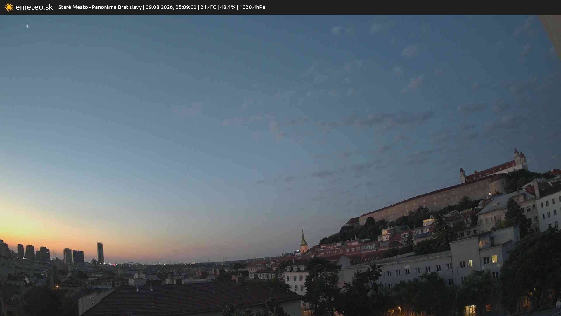 Panoráma Bratislavy