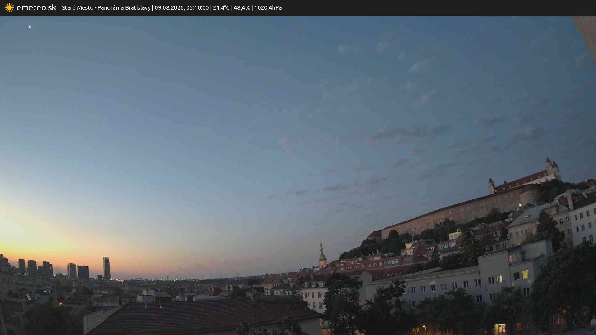 Panoráma Bratislavy