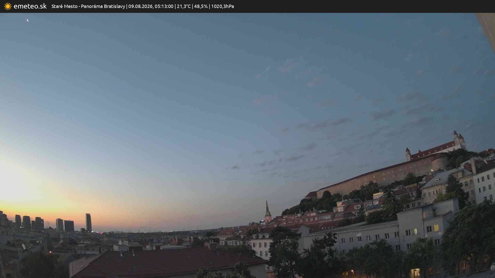 Panoráma Bratislavy
