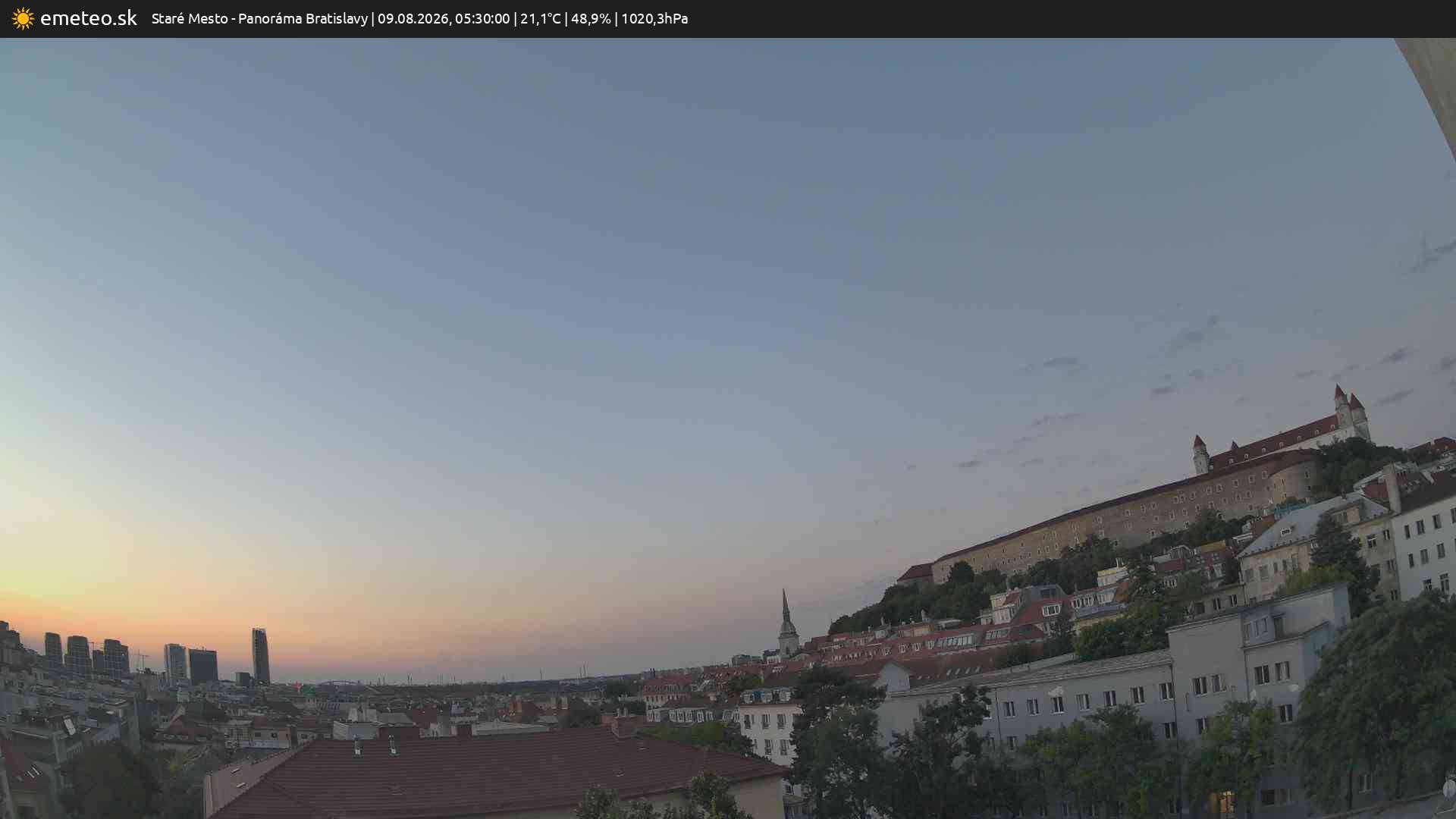 Panoráma Bratislavy