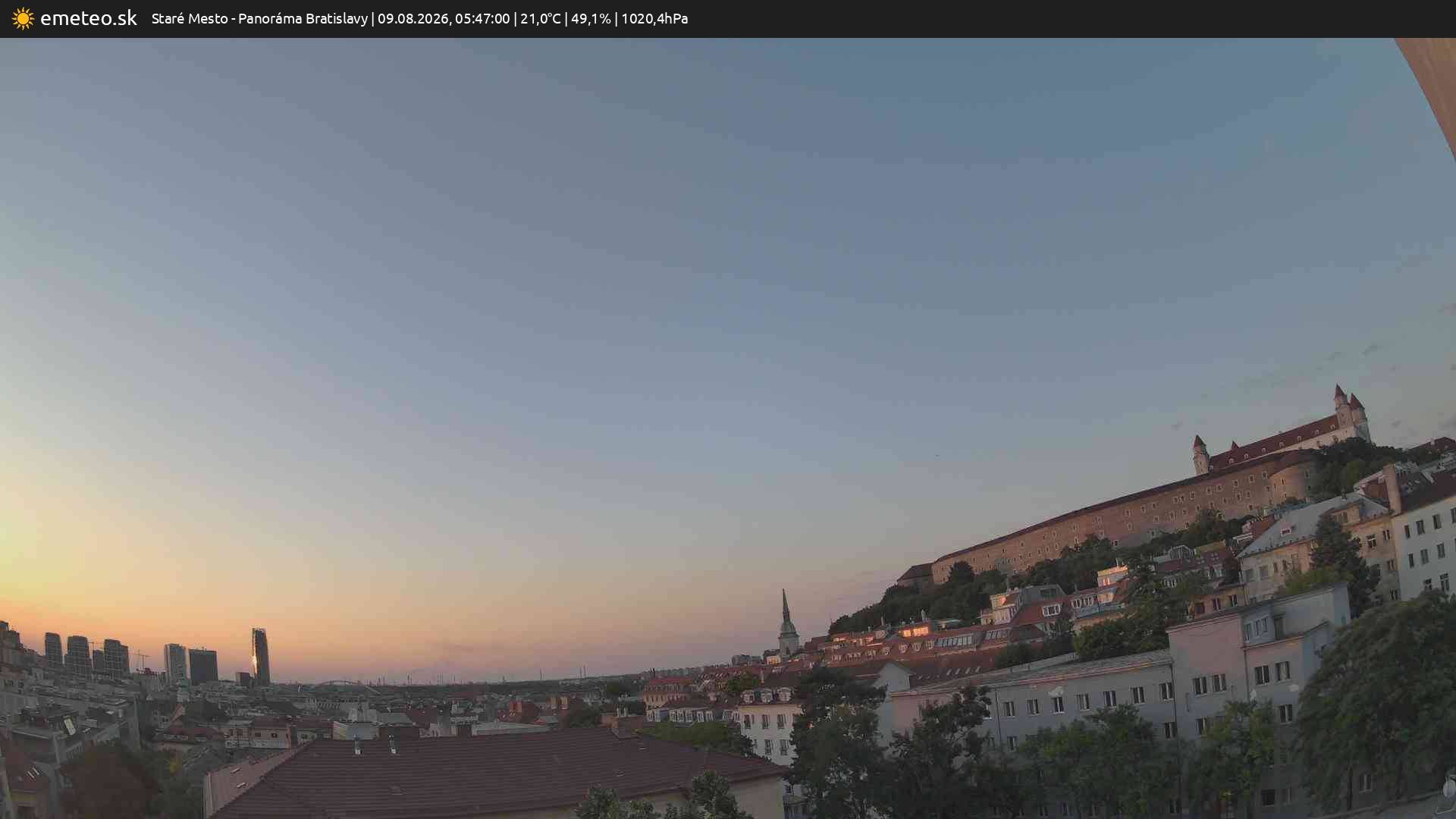 Panoráma Bratislavy
