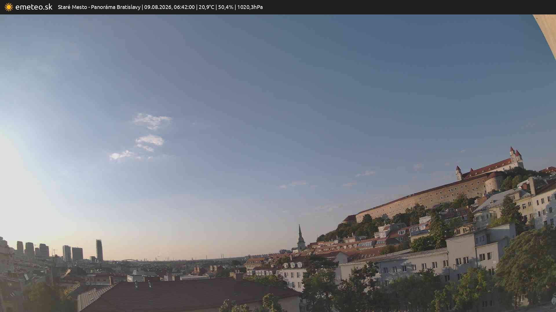 Panoráma Bratislavy