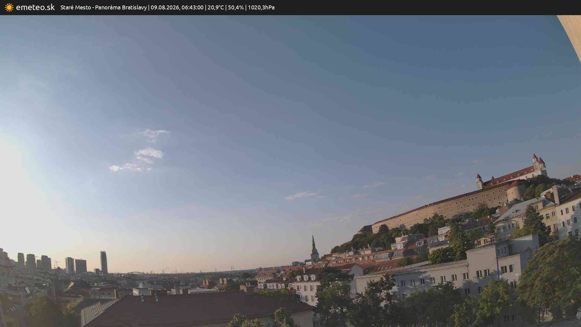 Panoráma Bratislavy