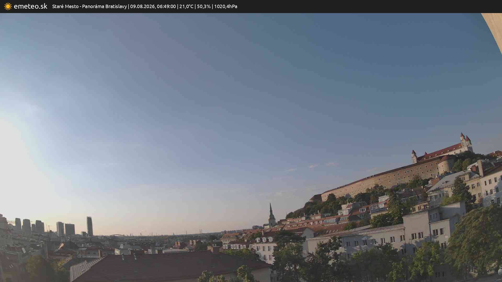 Panoráma Bratislavy