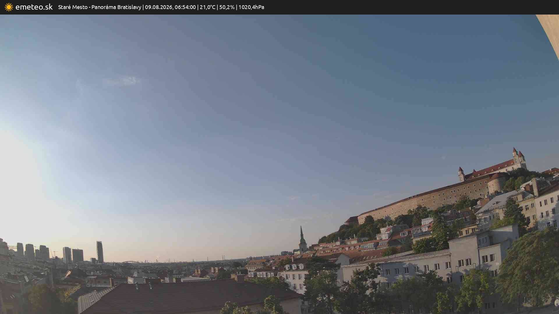 Panoráma Bratislavy