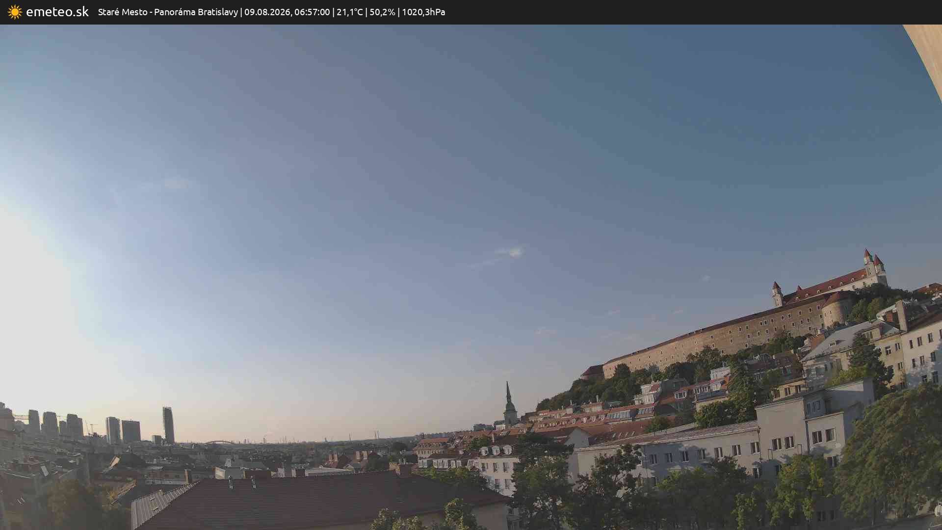 Panoráma Bratislavy