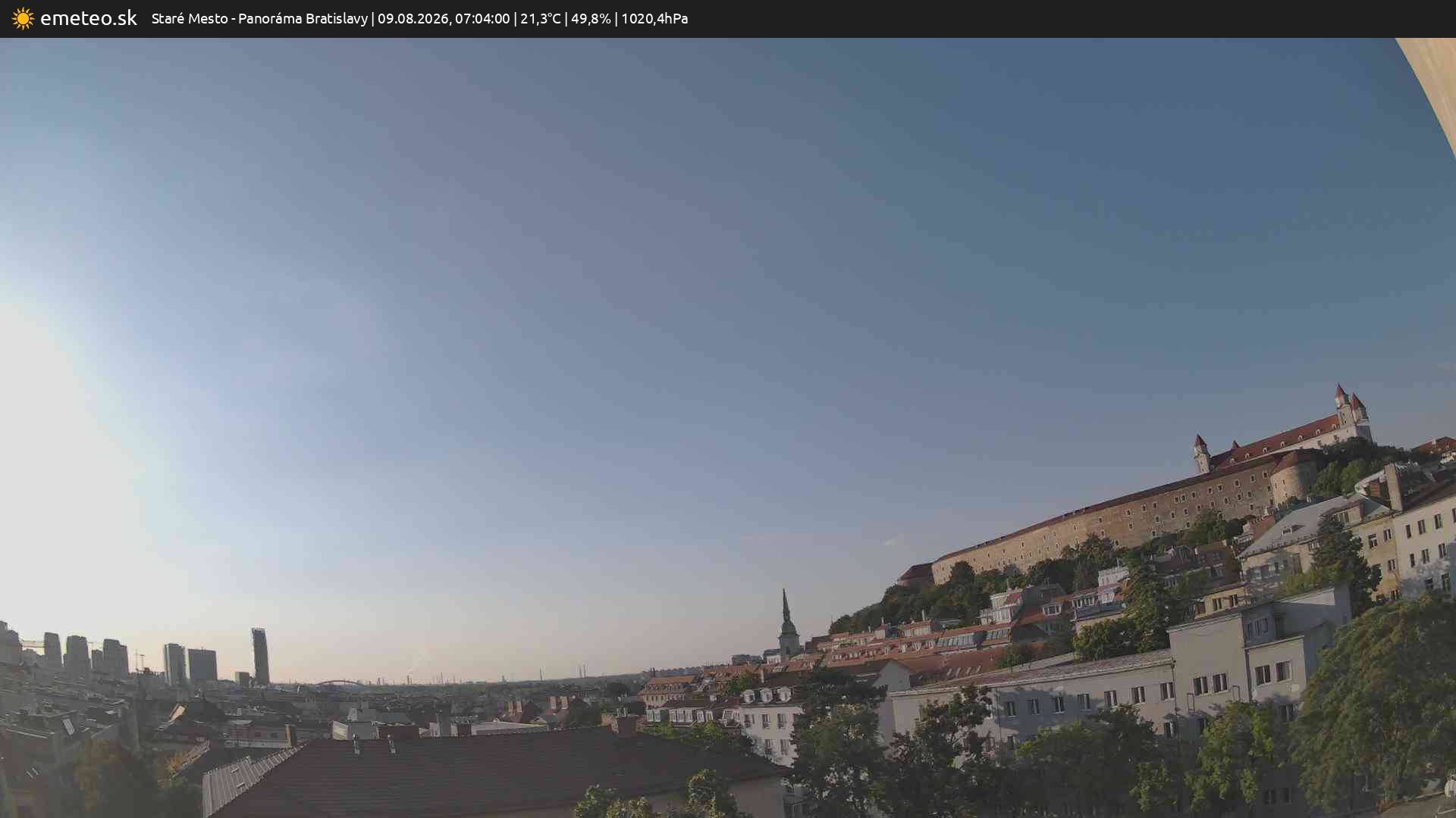 Panoráma Bratislavy