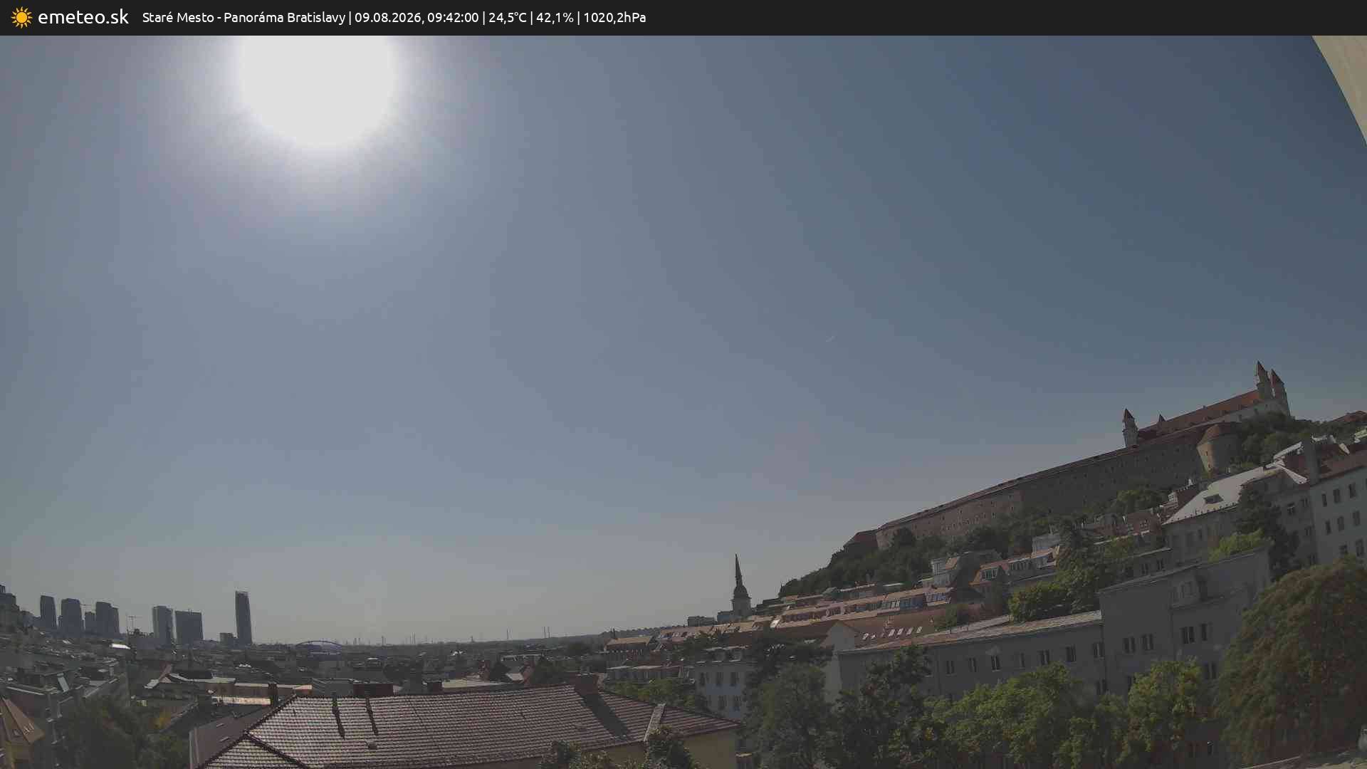 Panoráma Bratislavy