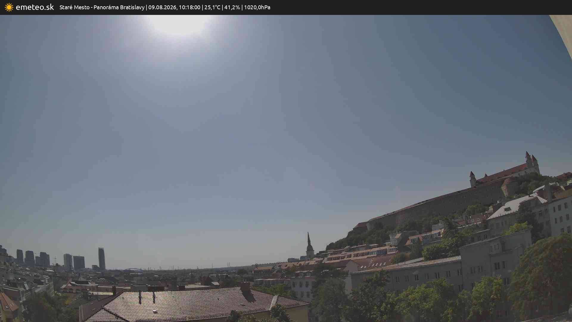 Panoráma Bratislavy