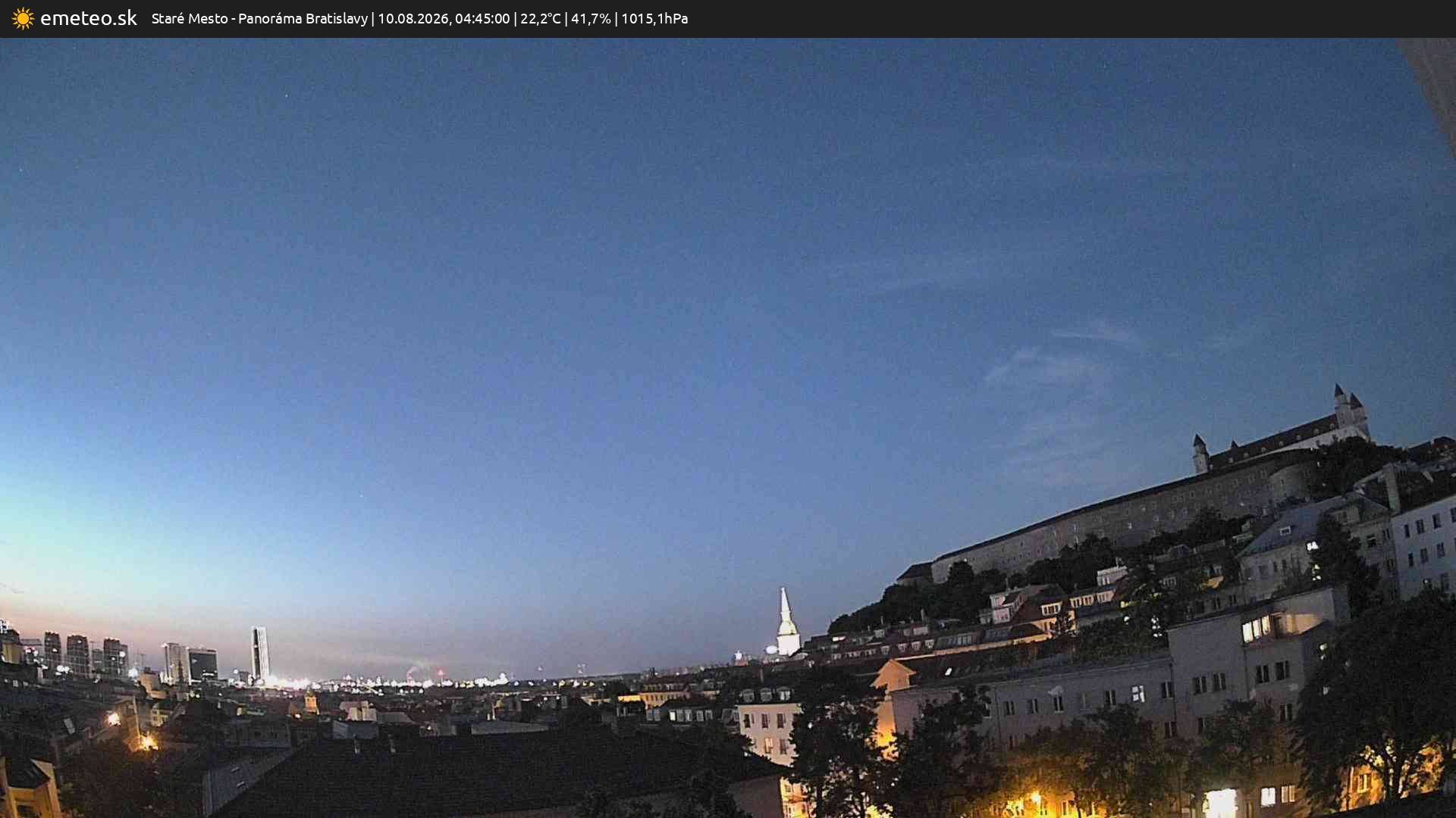 Panoráma Bratislavy