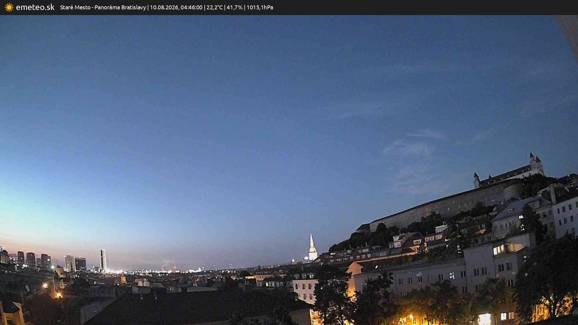 Panoráma Bratislavy