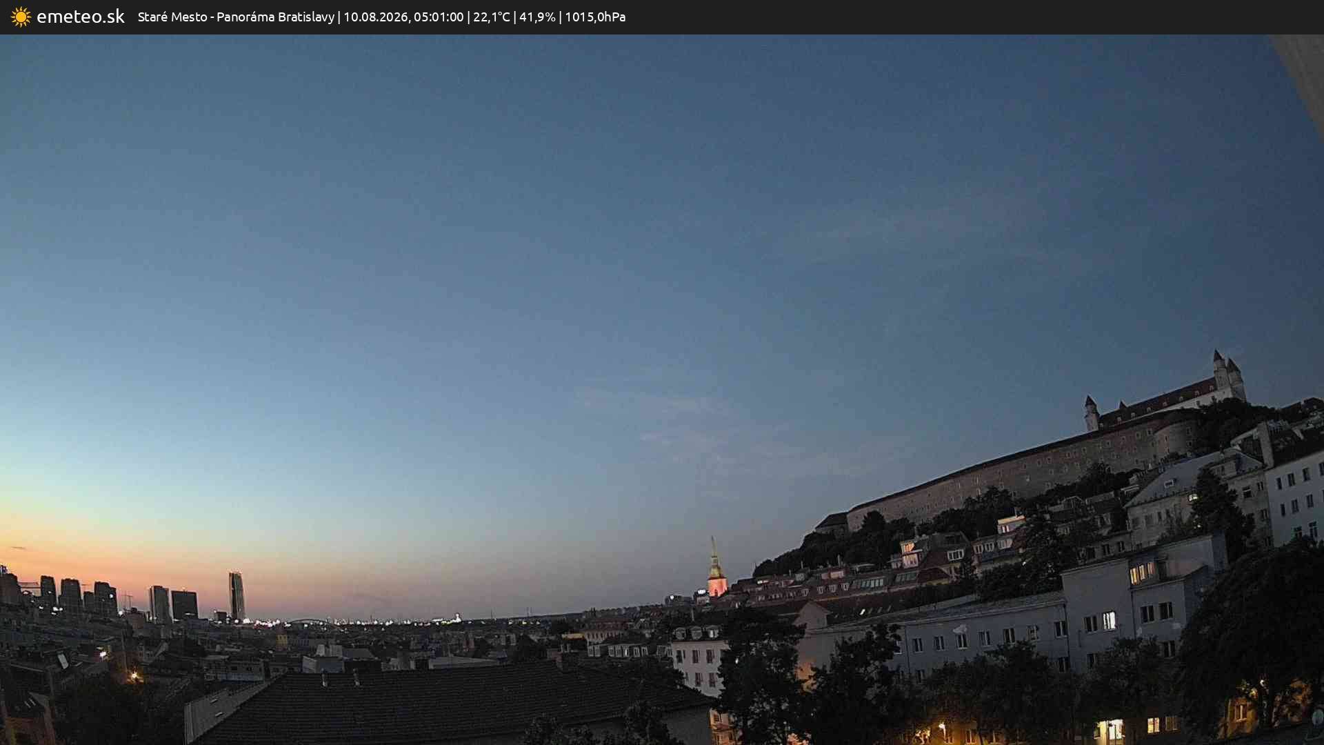 Panoráma Bratislavy