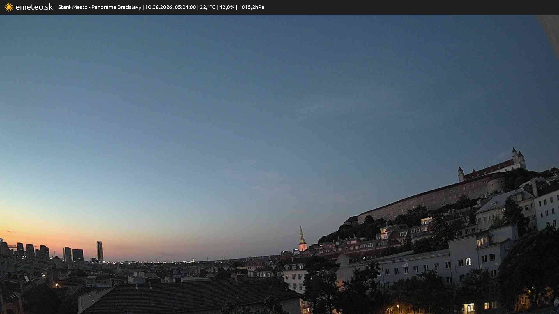 Panoráma Bratislavy