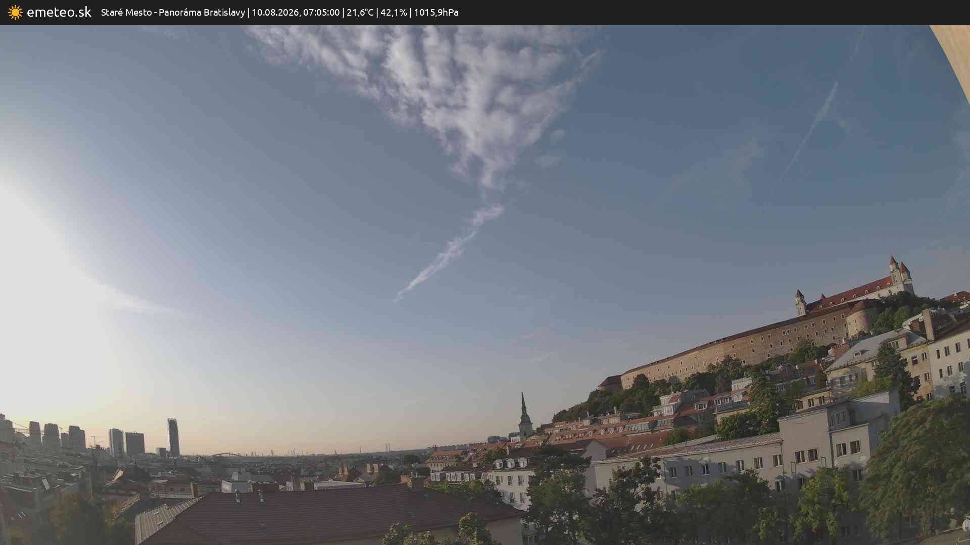 Panoráma Bratislavy