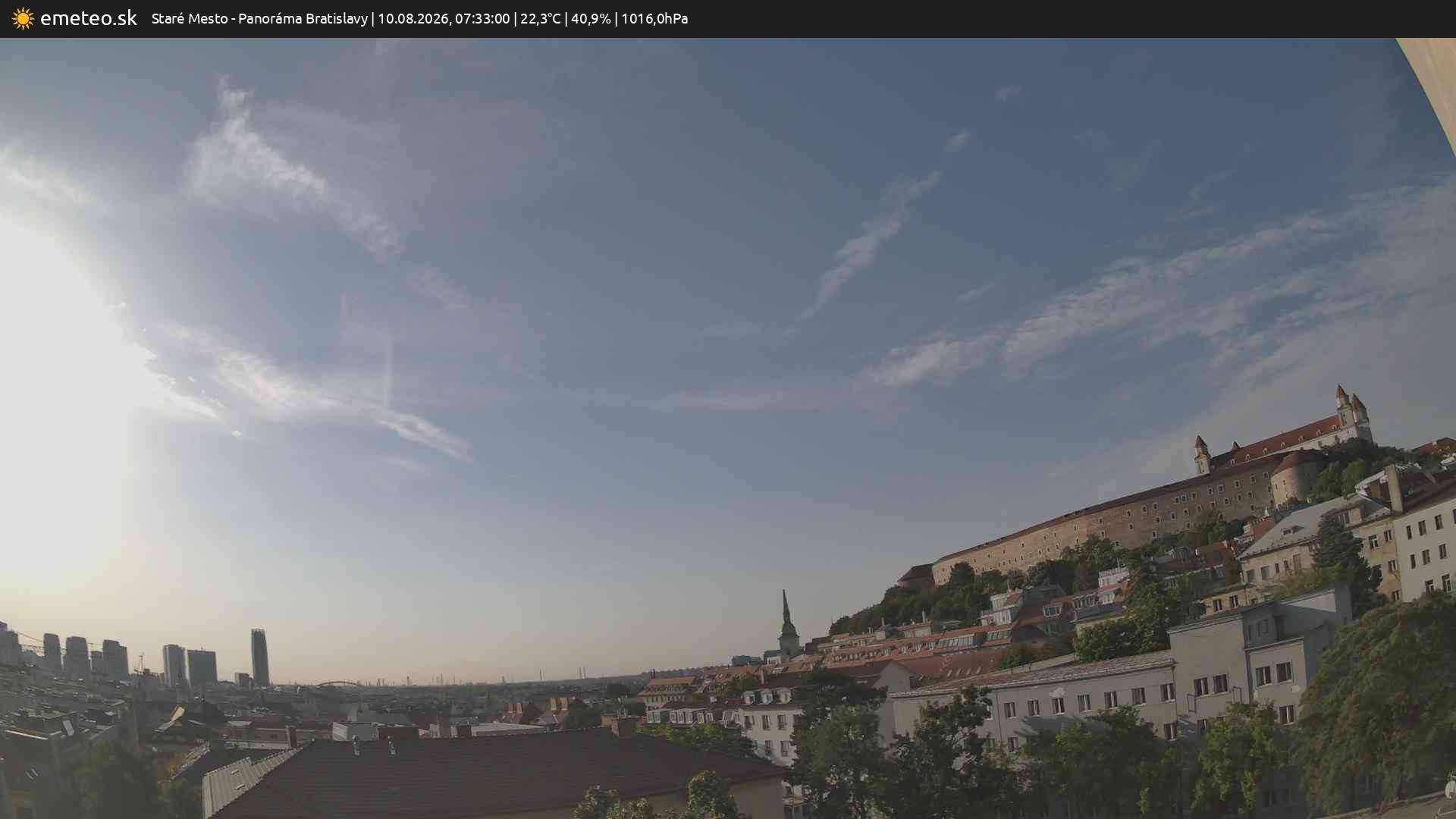 Panoráma Bratislavy