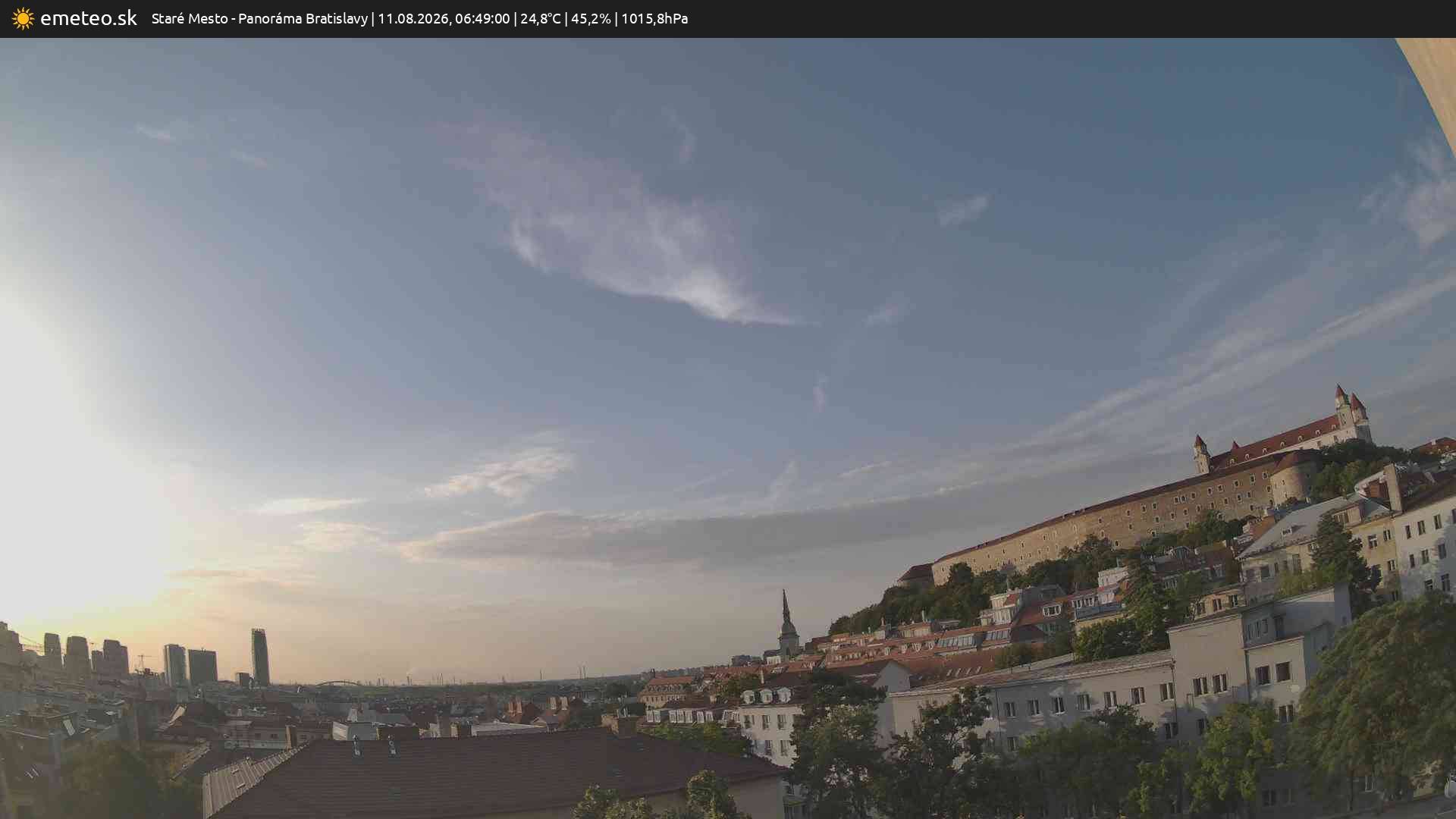 Panoráma Bratislavy