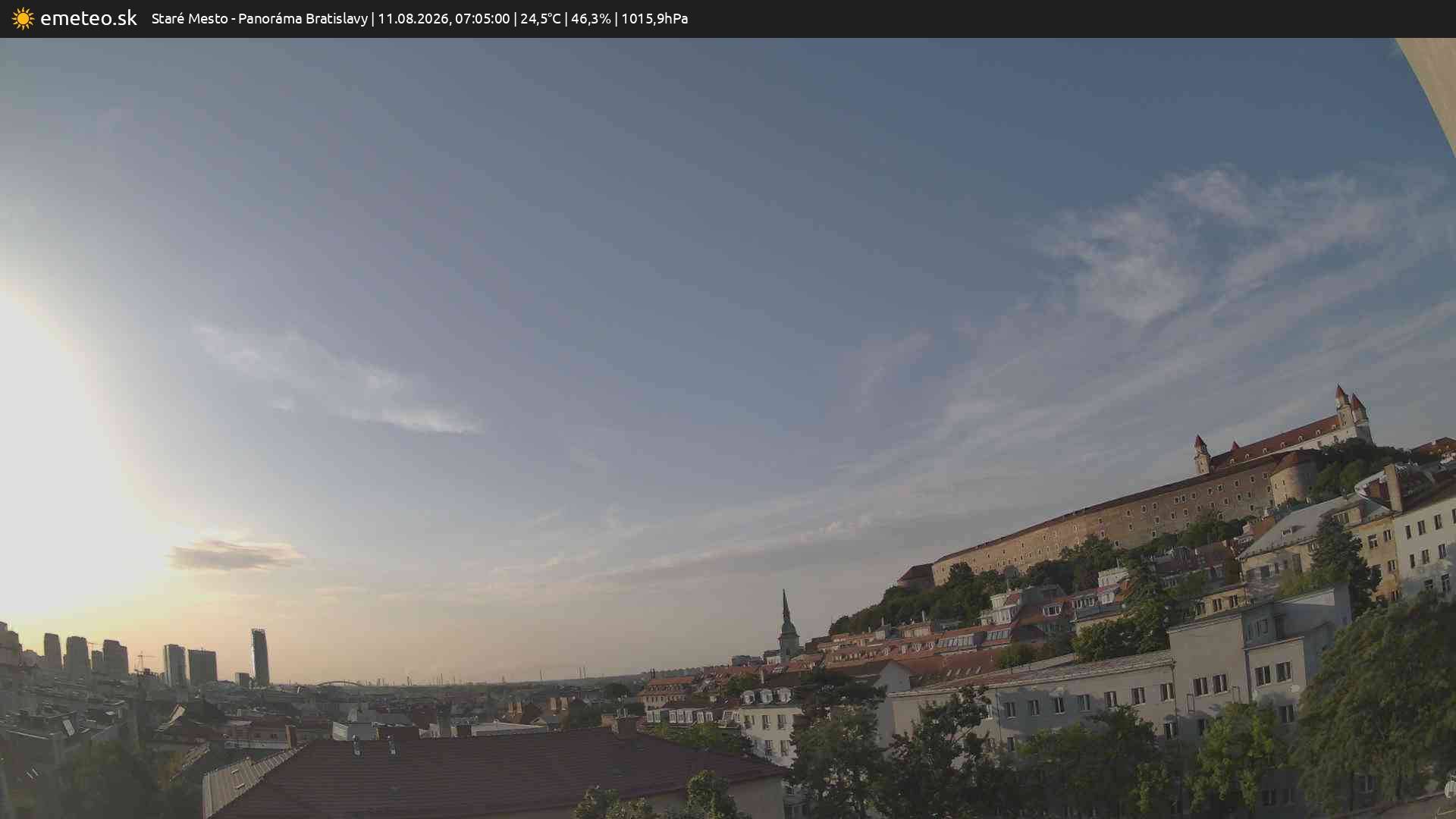 Panoráma Bratislavy