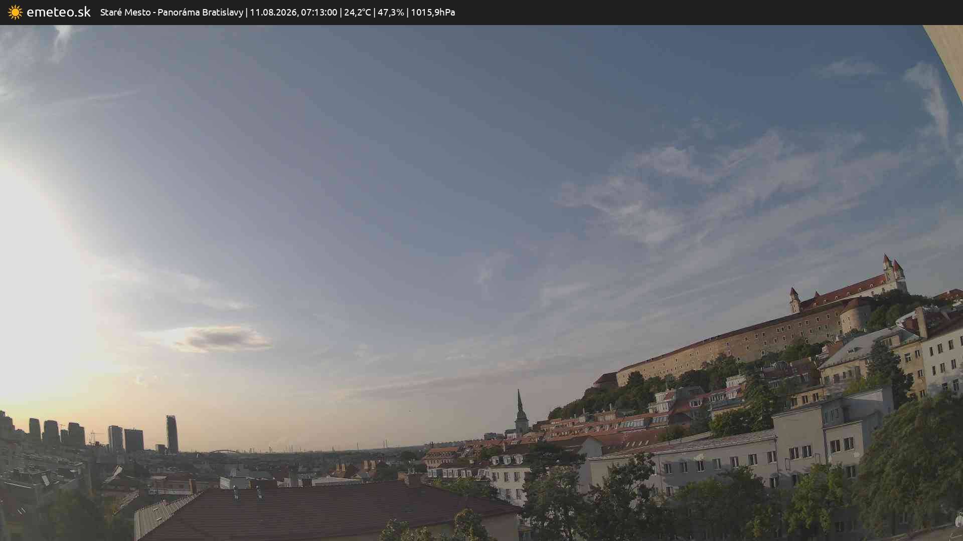 Panoráma Bratislavy
