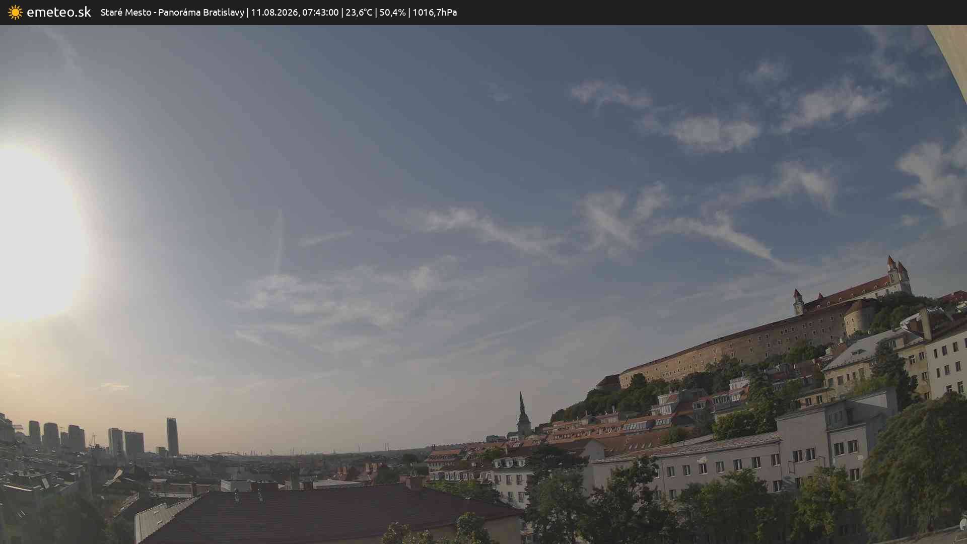 Panoráma Bratislavy