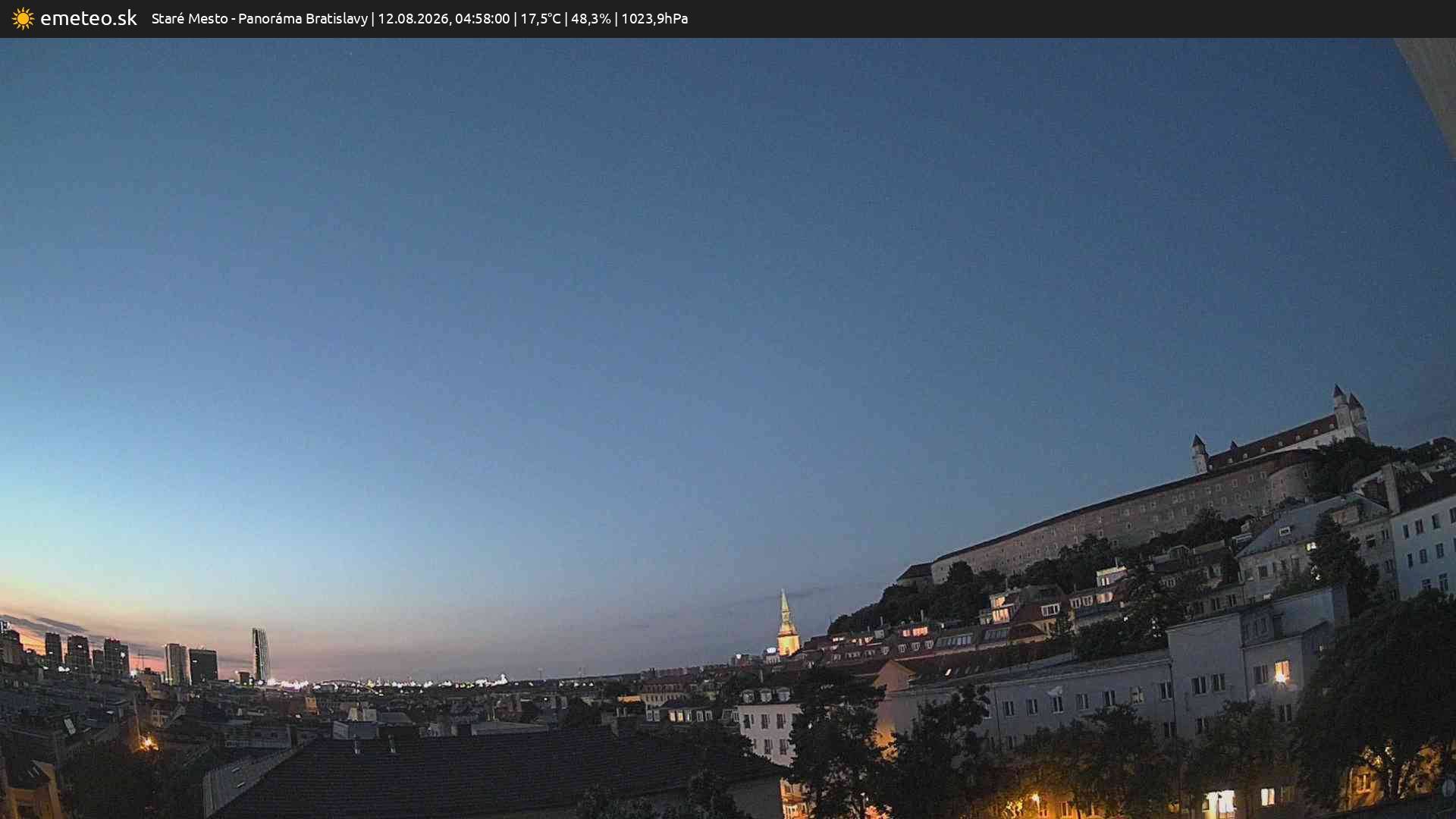 Panoráma Bratislavy
