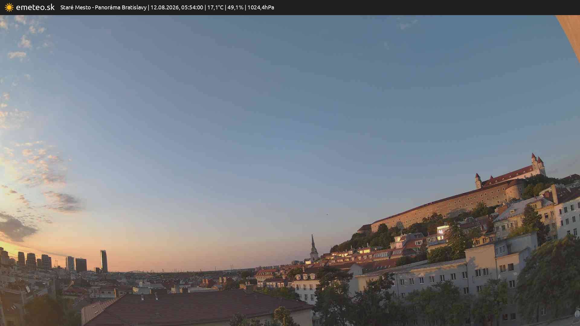 Panoráma Bratislavy
