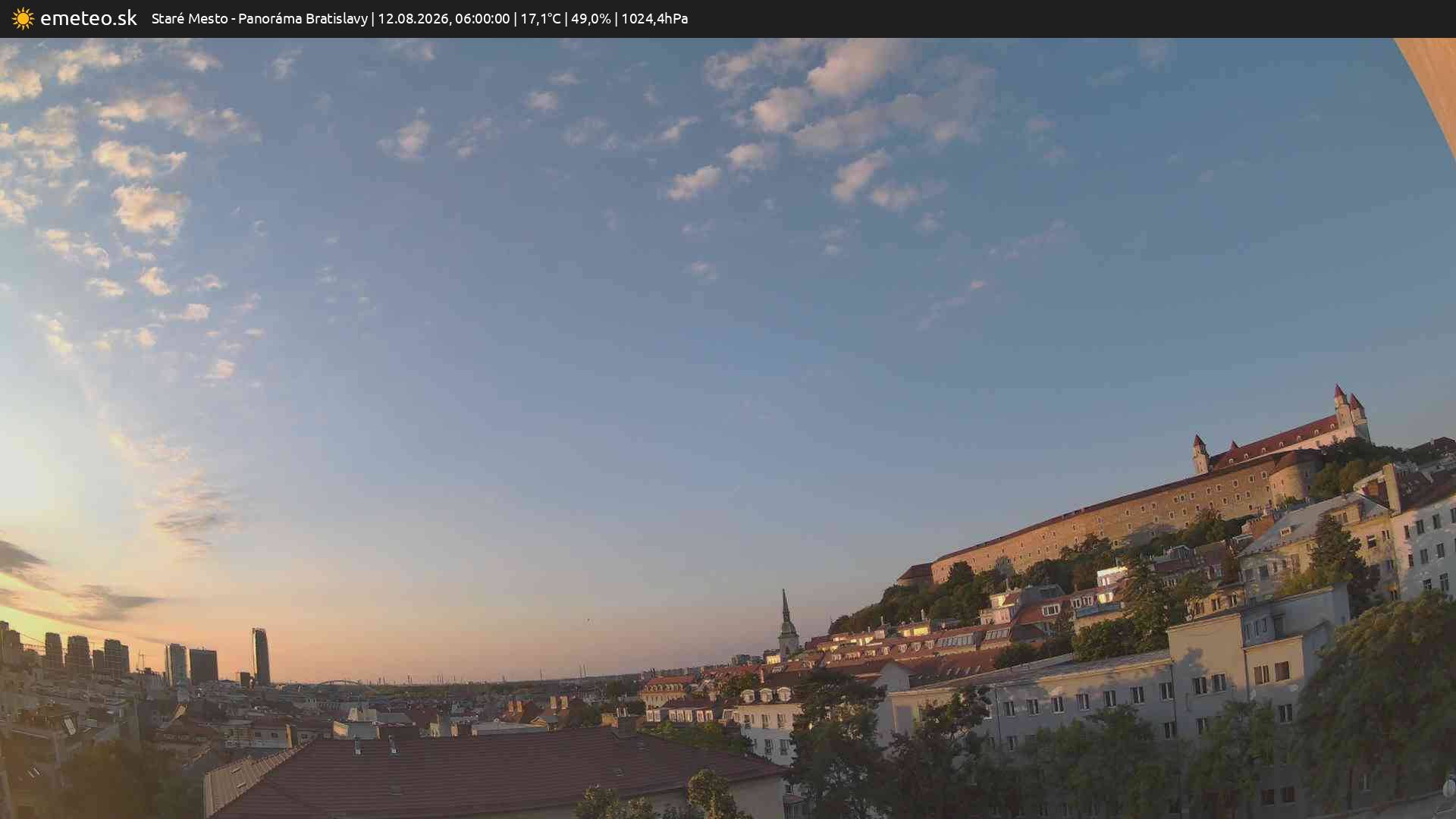 Panoráma Bratislavy