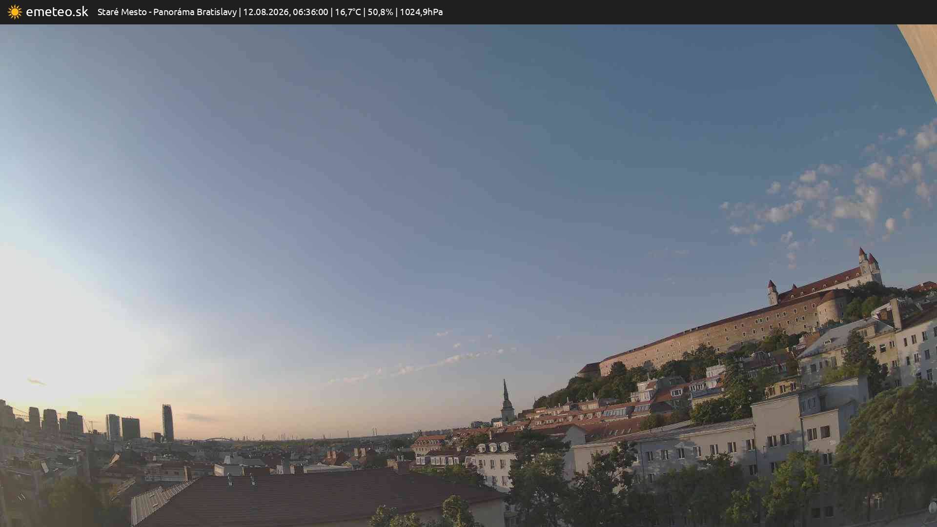 Panoráma Bratislavy