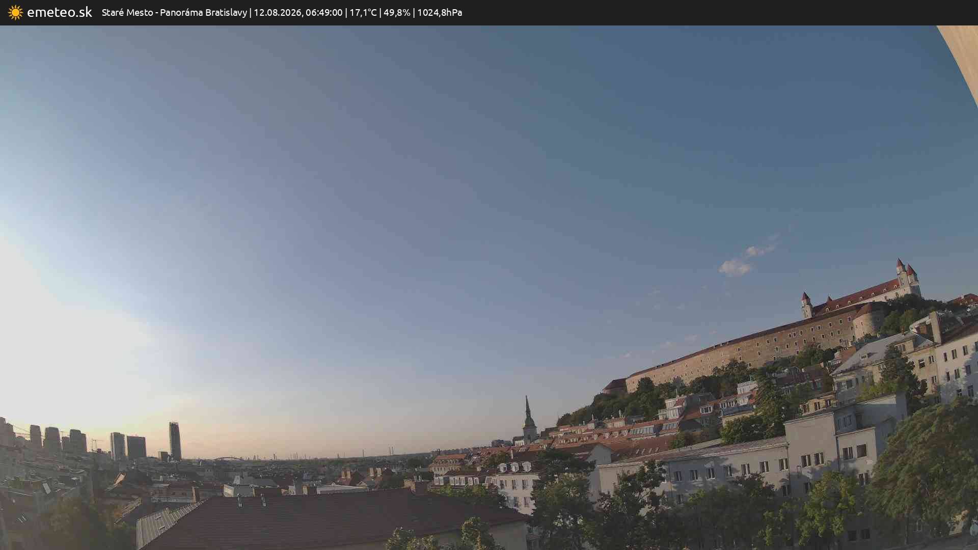 Panoráma Bratislavy