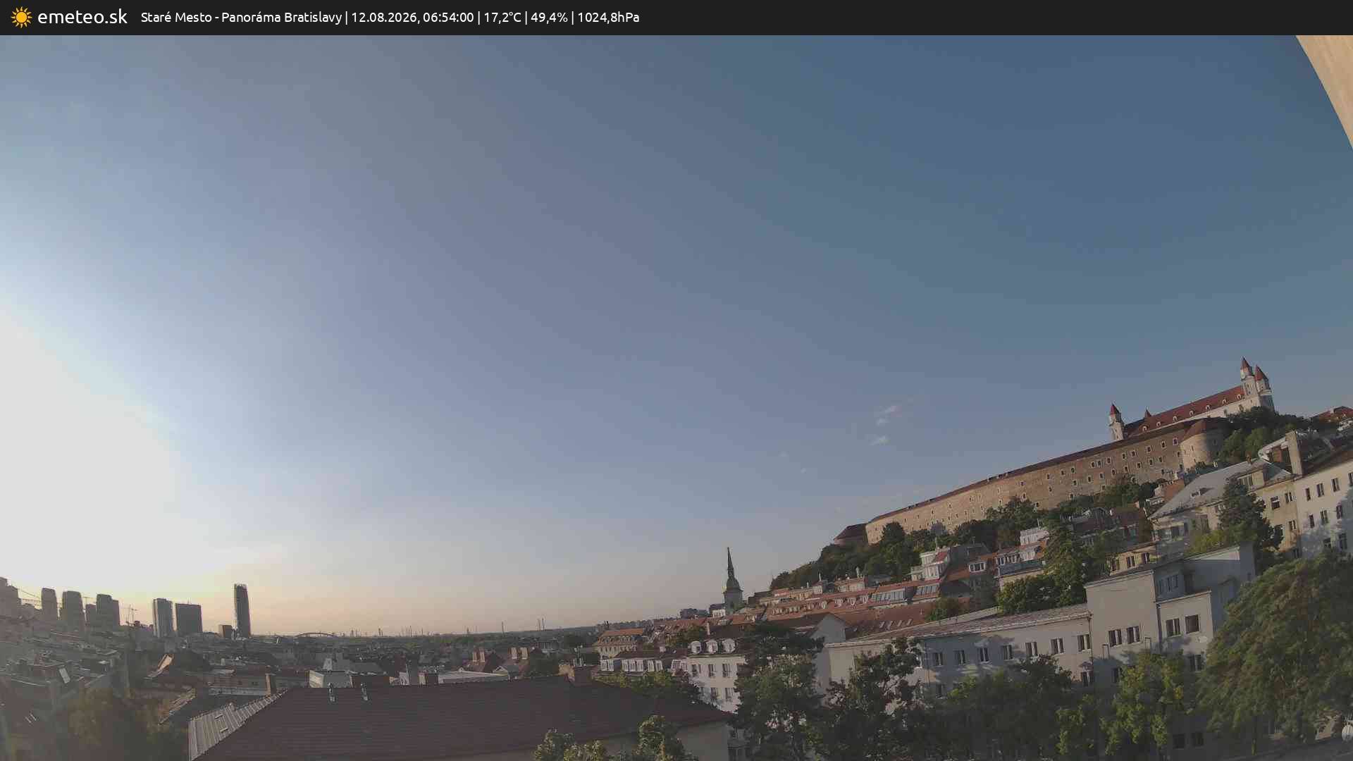 Panoráma Bratislavy
