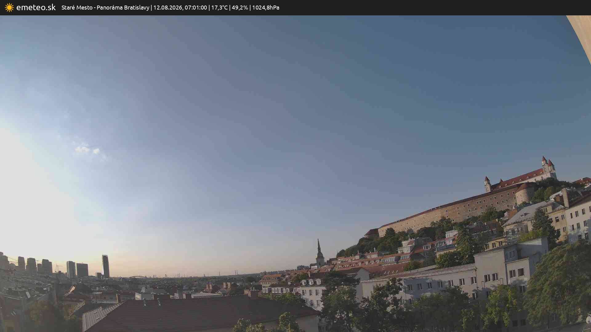 Panoráma Bratislavy