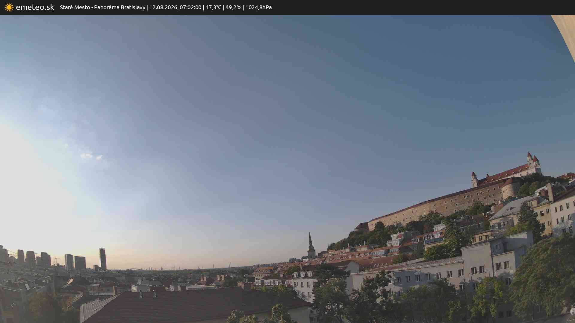 Panoráma Bratislavy