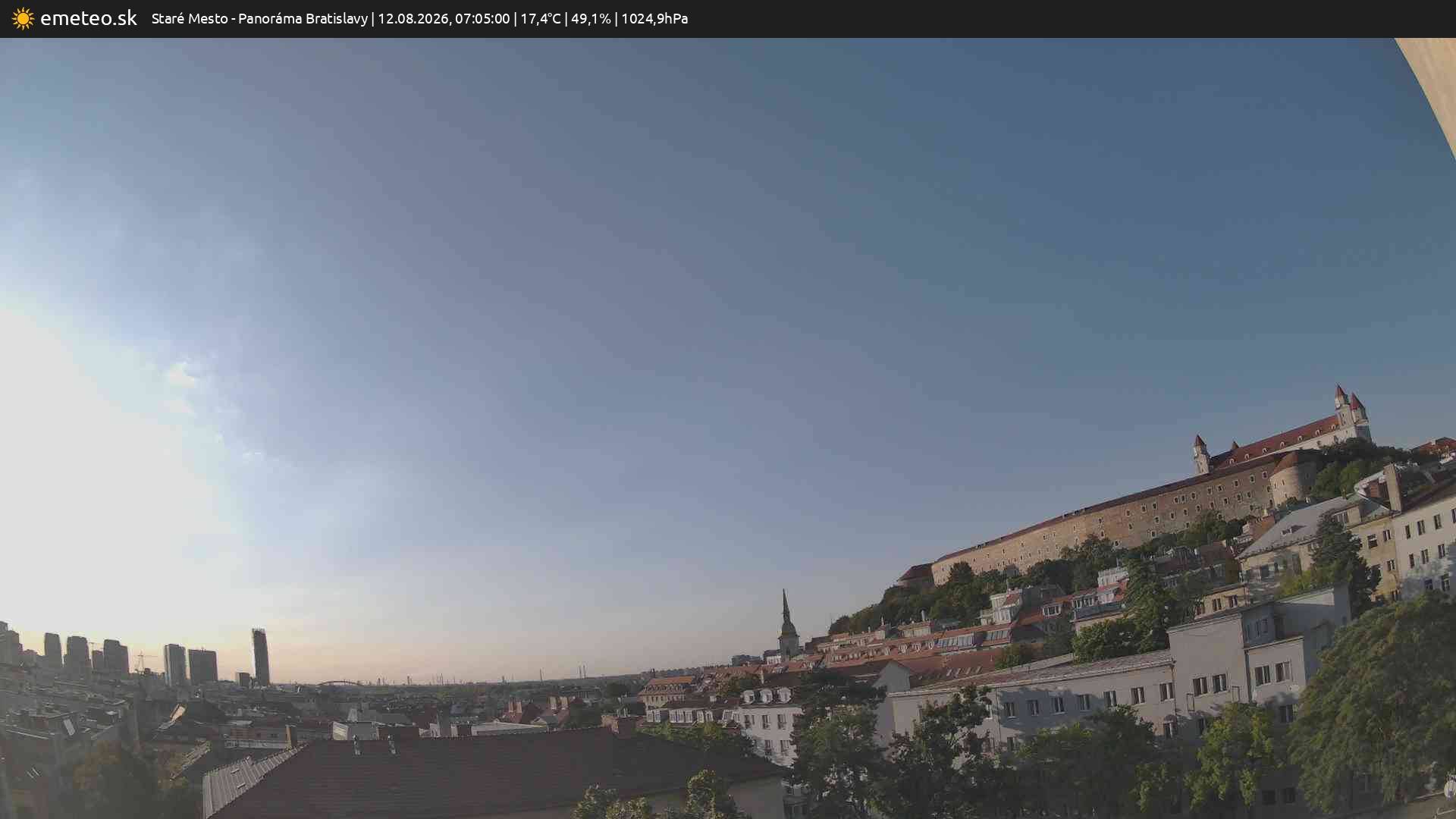 Panoráma Bratislavy