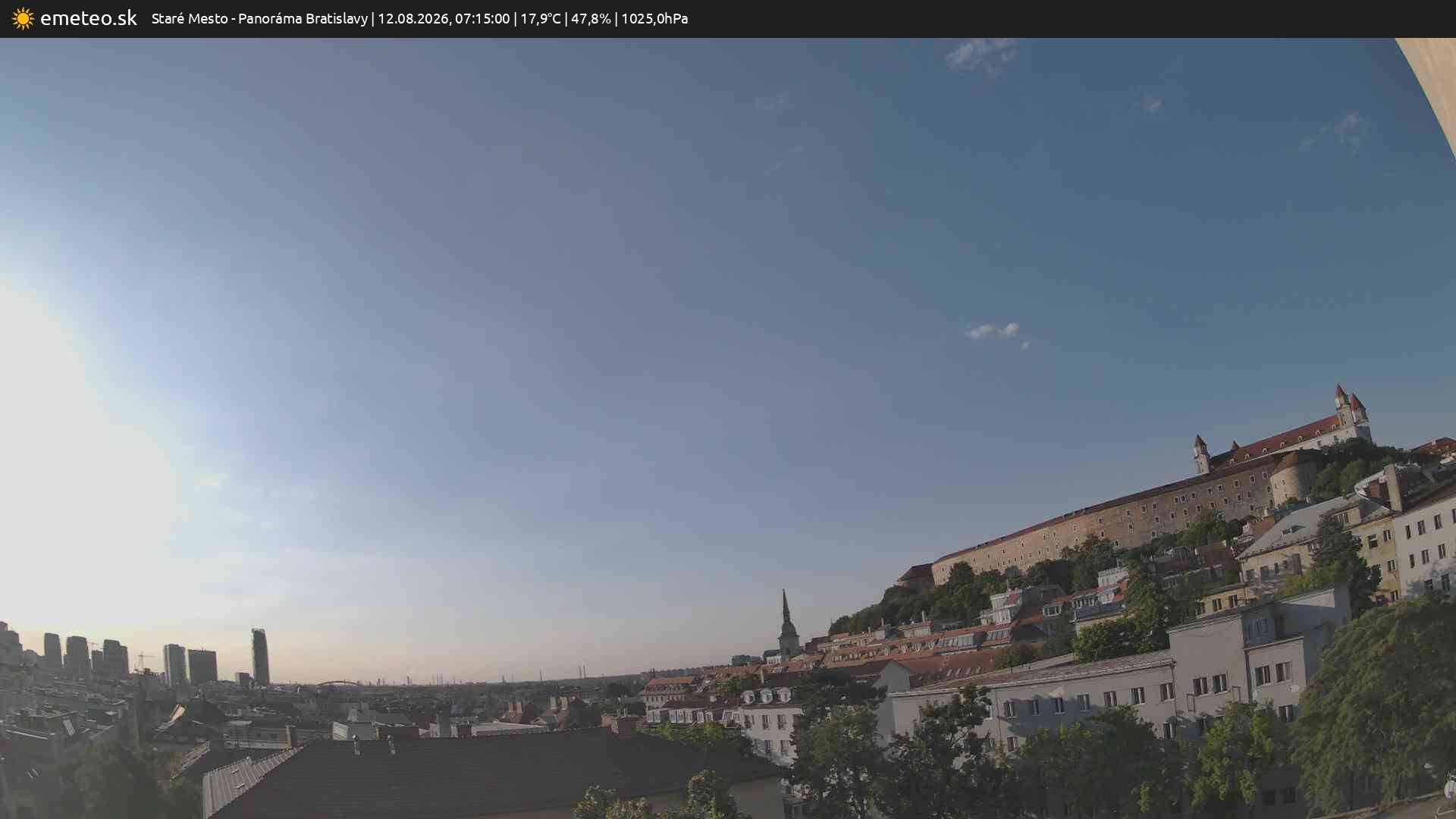 Panoráma Bratislavy