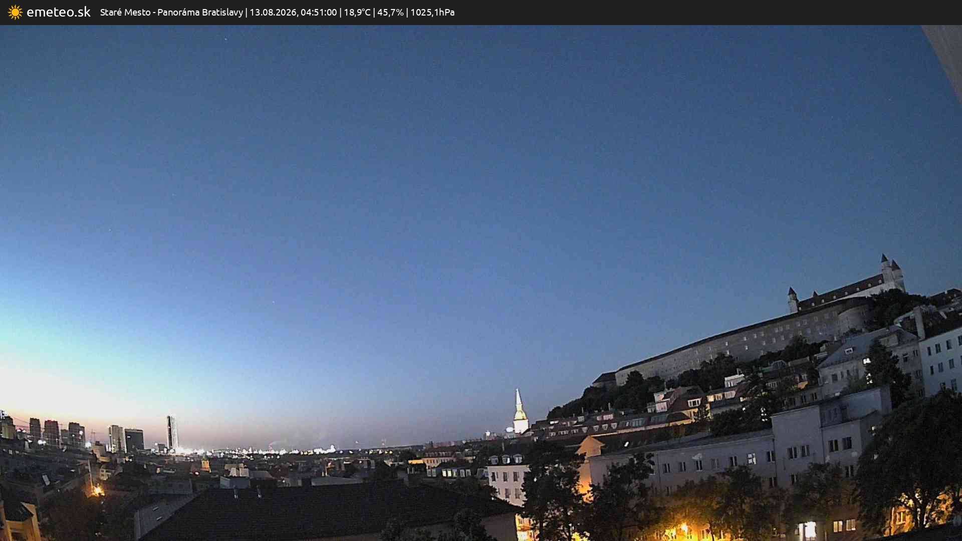 Panoráma Bratislavy
