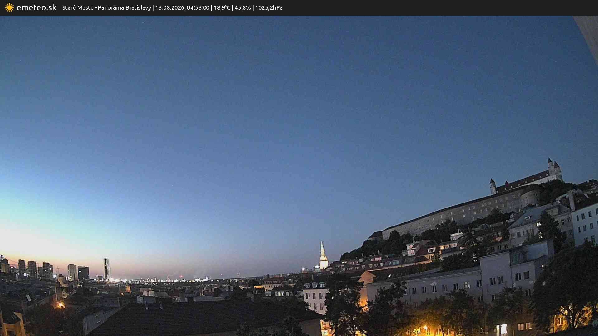 Panoráma Bratislavy