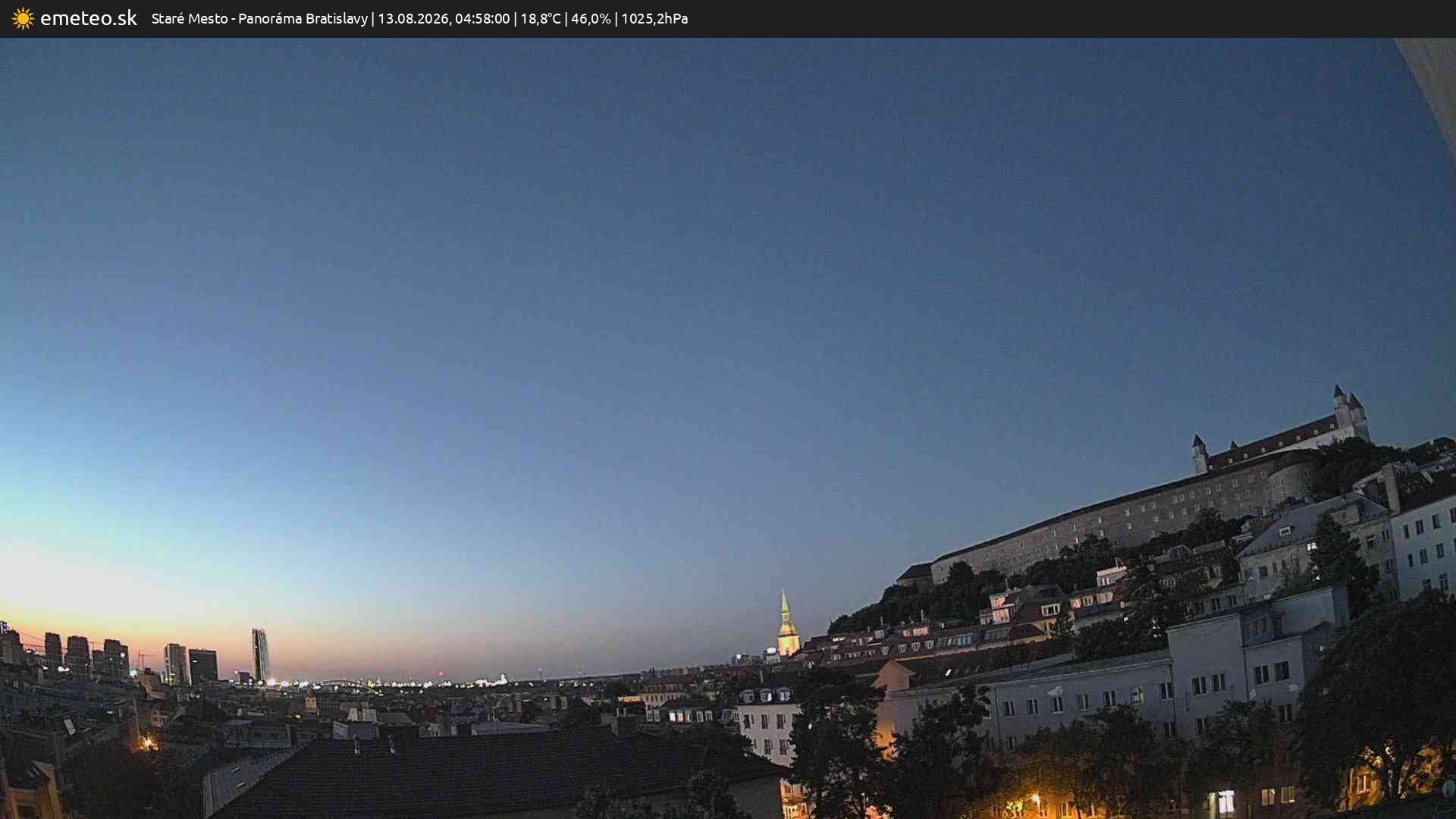 Panoráma Bratislavy