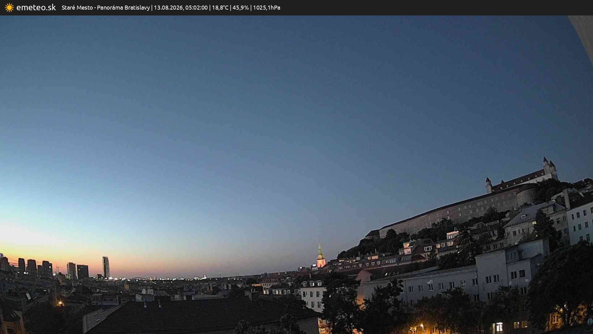 Panoráma Bratislavy
