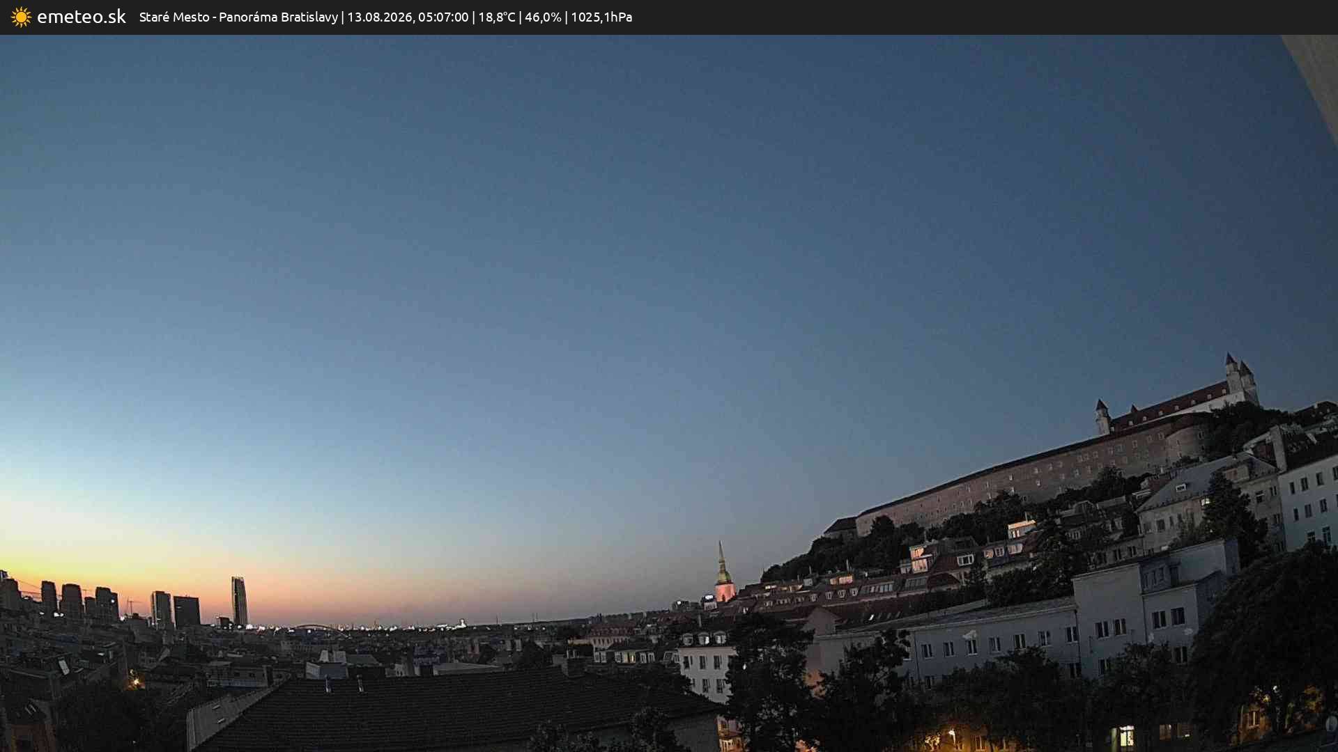 Panoráma Bratislavy