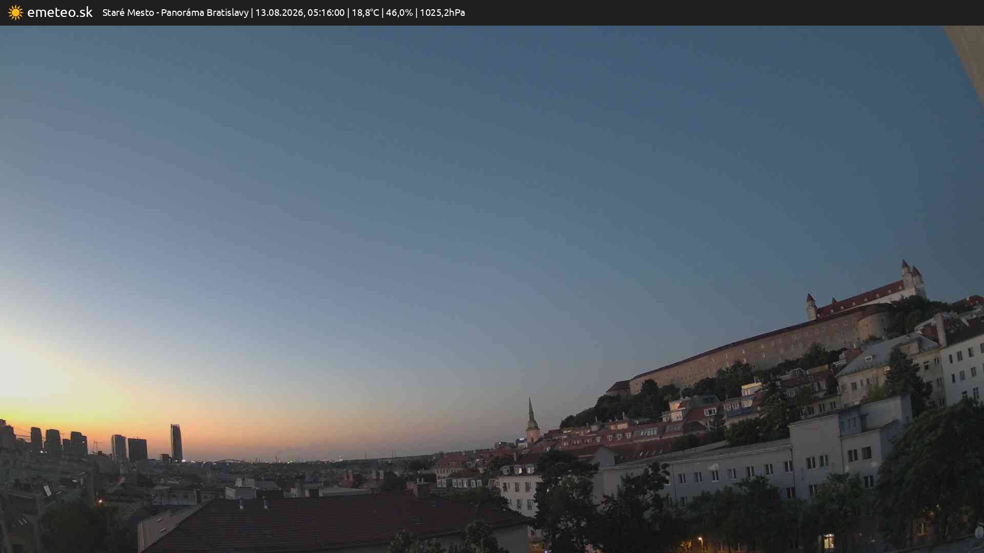 Panoráma Bratislavy