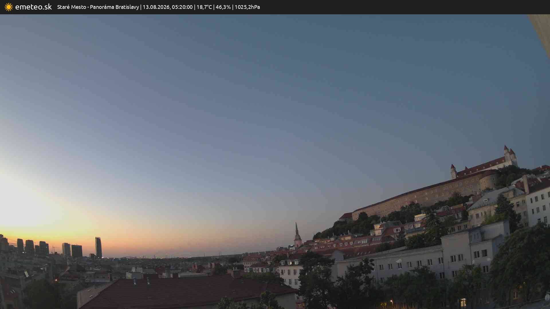 Panoráma Bratislavy