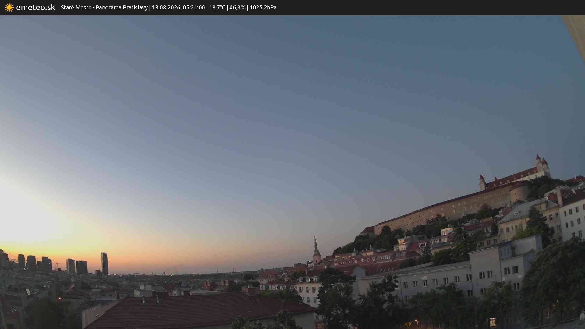 Panoráma Bratislavy