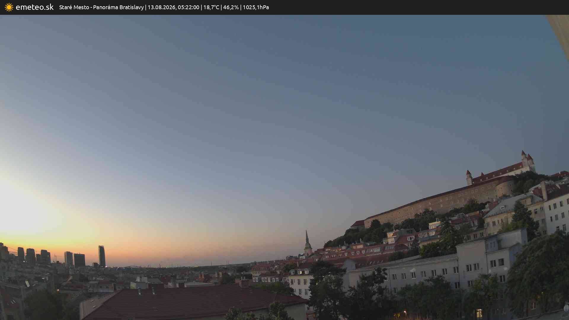 Panoráma Bratislavy