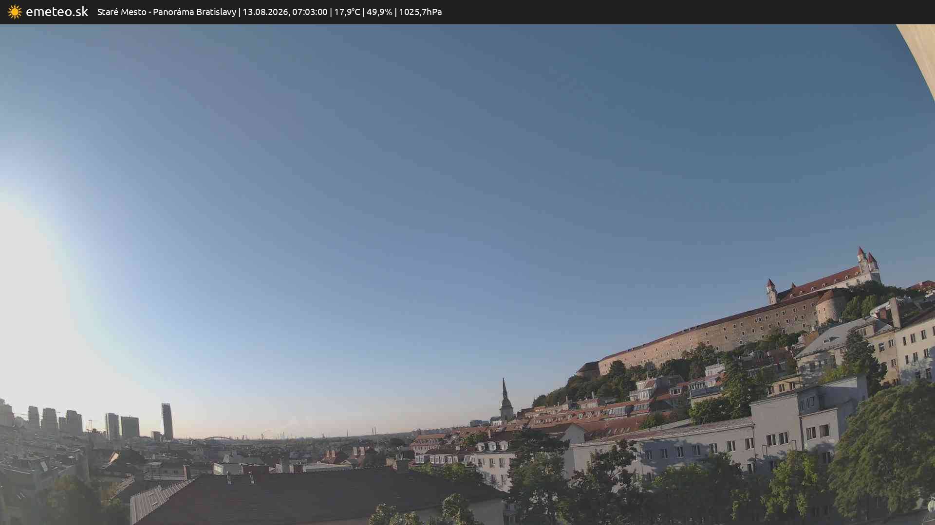 Panoráma Bratislavy