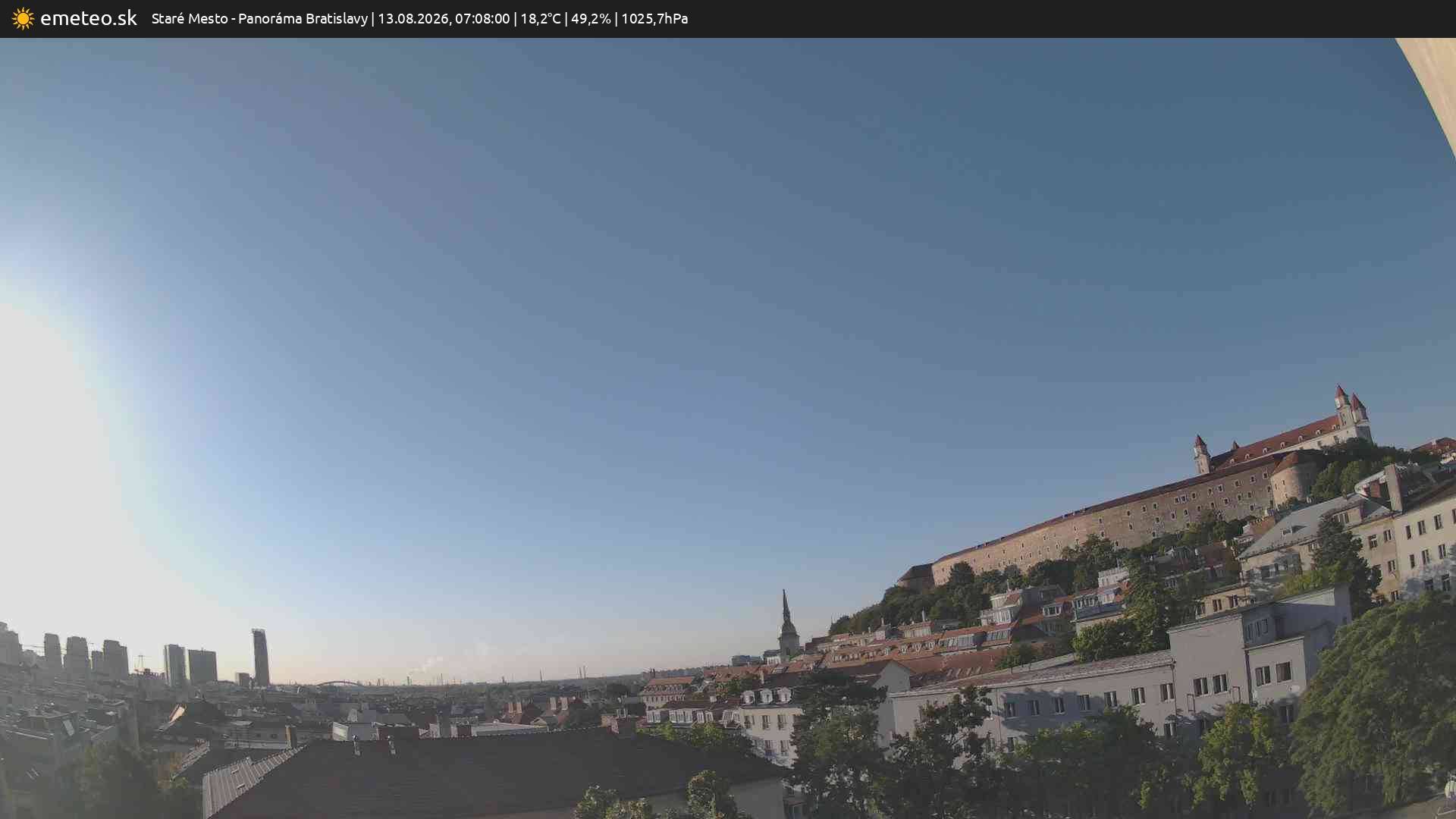 Panoráma Bratislavy