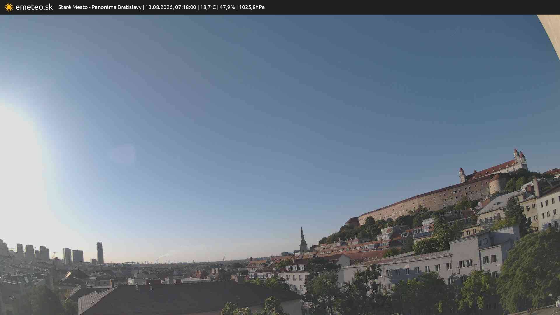 Panoráma Bratislavy