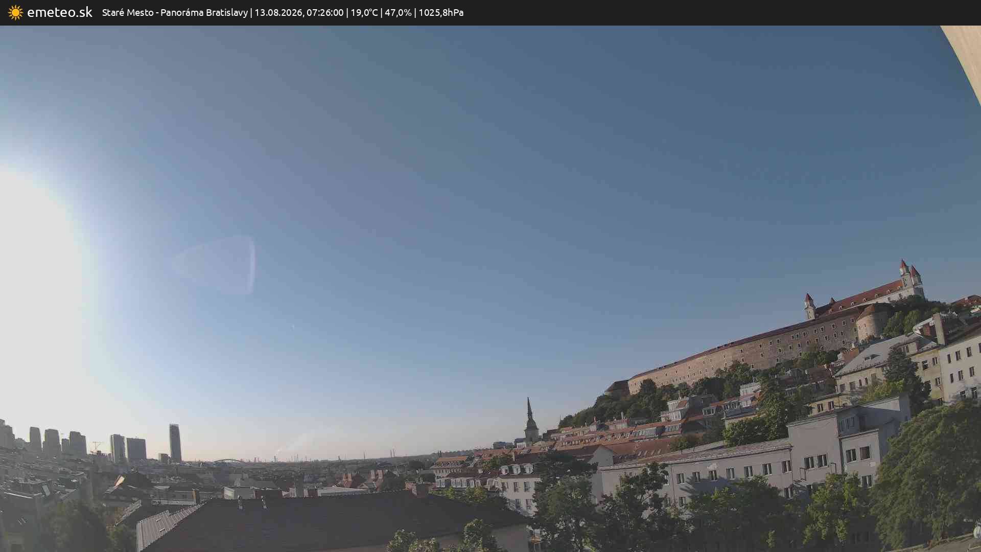 Panoráma Bratislavy